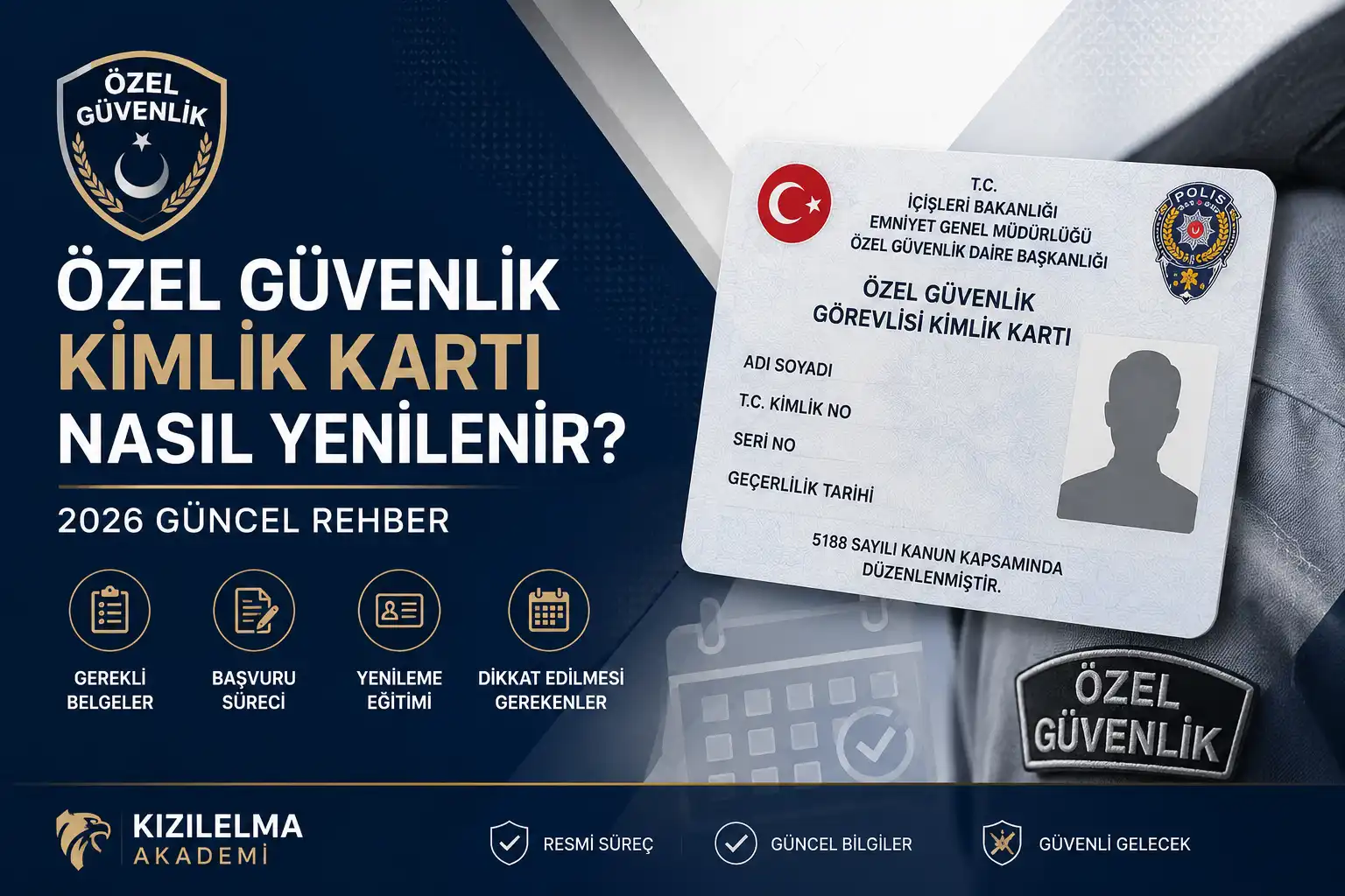 Özel güvenlik kimlik kartı yenileme işlemleri
